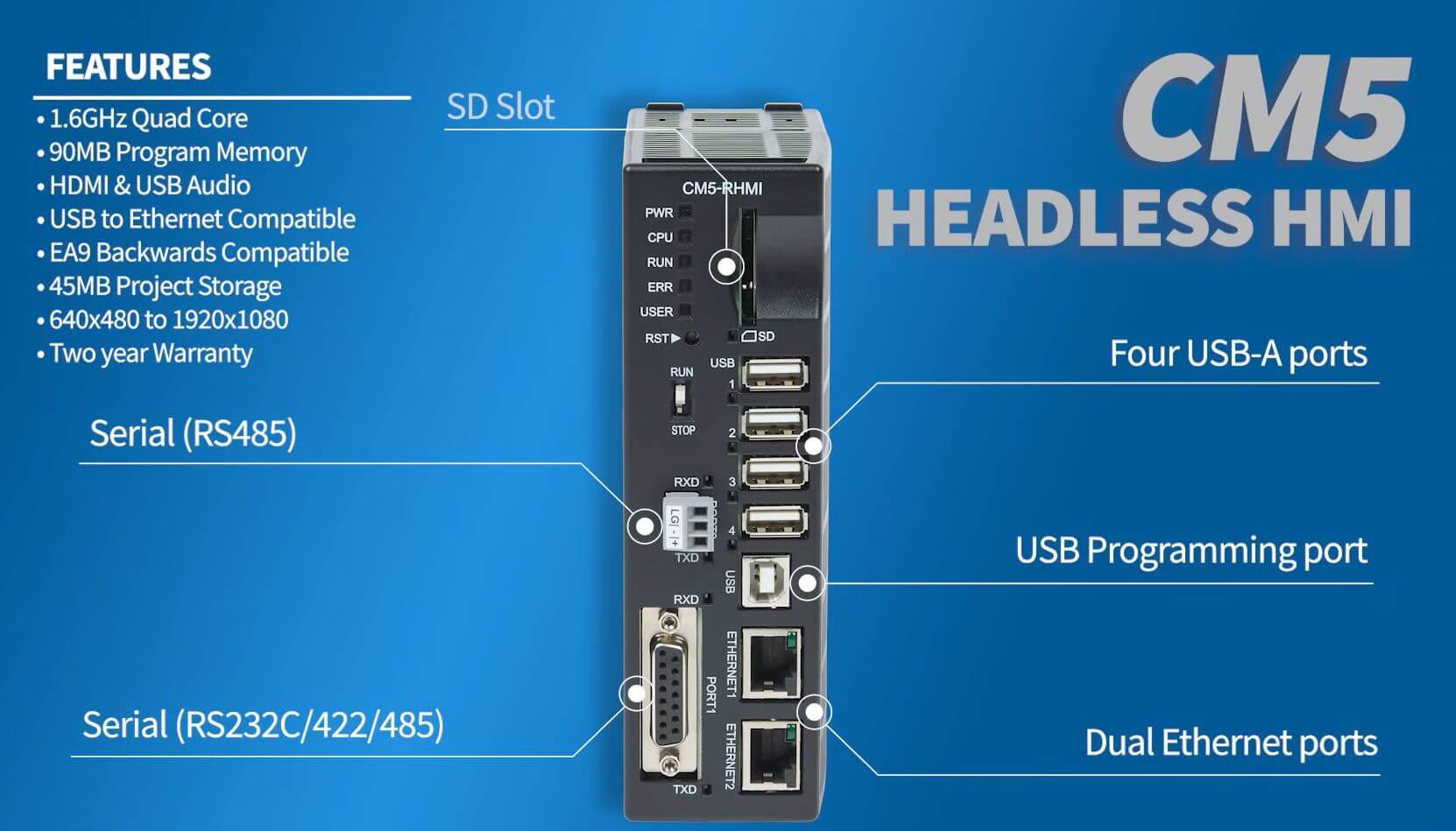 Headless HMI: Innovación en la Gestión de Interfaces Hombre-Maquina en la Industria headless-hmi-cm5