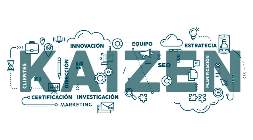 Método Kaizen | ¿Qué es, principios básicos? método kaizen